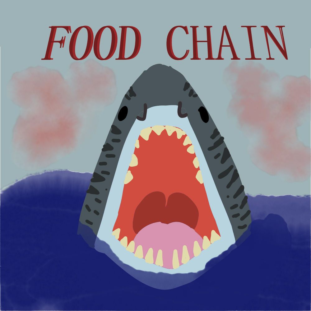 Food Chain